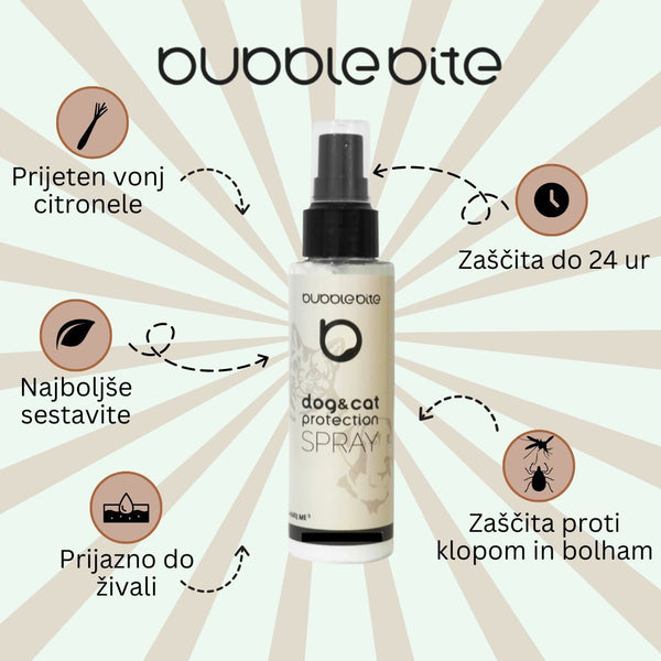 Dog&Cat Protection Spray (2x100ml)